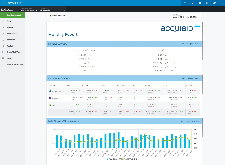 aquisio dashboard