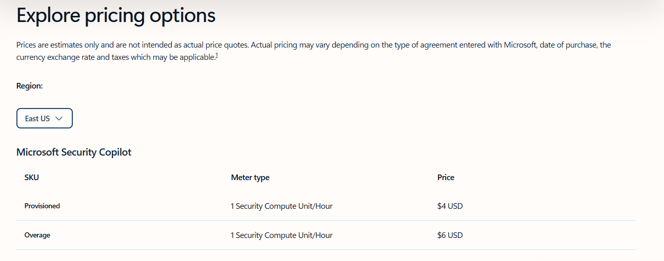 hybrid ai pricing model example