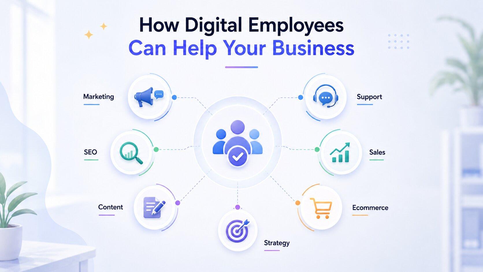 how digital employees can help with your business