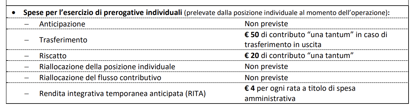 Altri costi per le diverse operazioni fondo pensione priamo