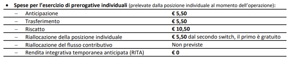 costi applicati sulle operazioni