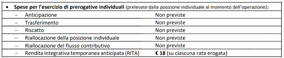 costi operazioni credemprevidenza