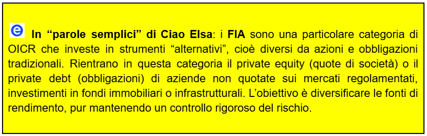 FIA fondo investimento alternativo
