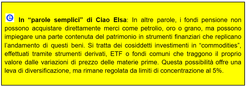 investimenti legati a materie prime