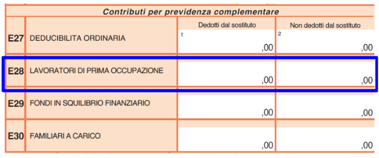 dettaglio dichiarazione redditi quadro E sezione II rigo 28