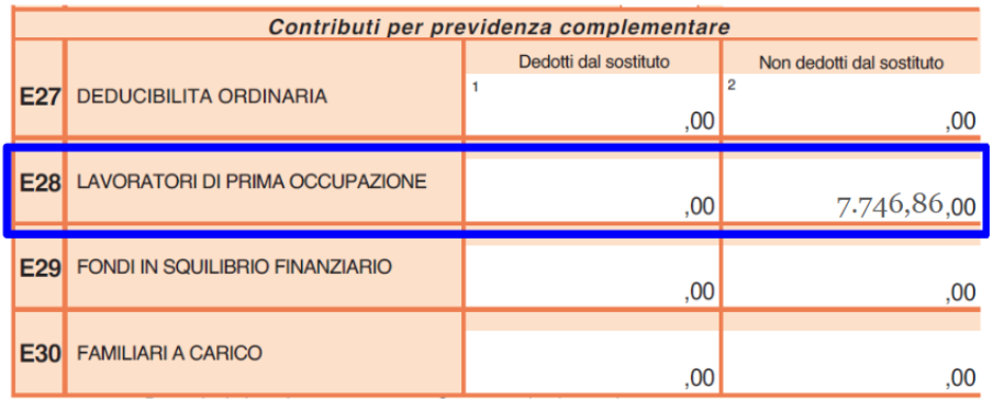 contributi previdenza complementare rigo E28 non dedotti dal sostituto