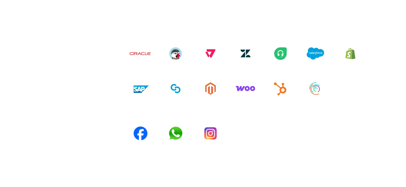 Integraciones de Resolbit