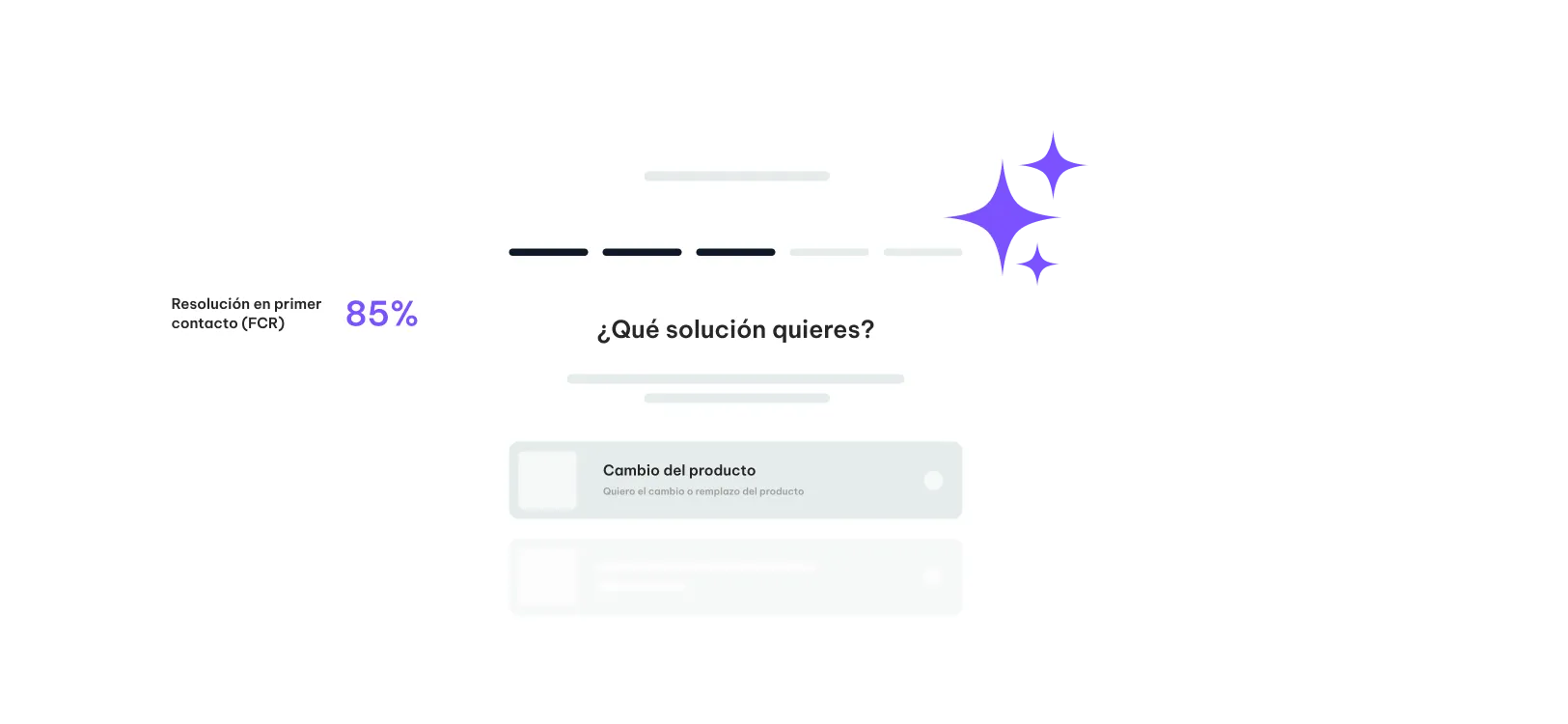Resolbit