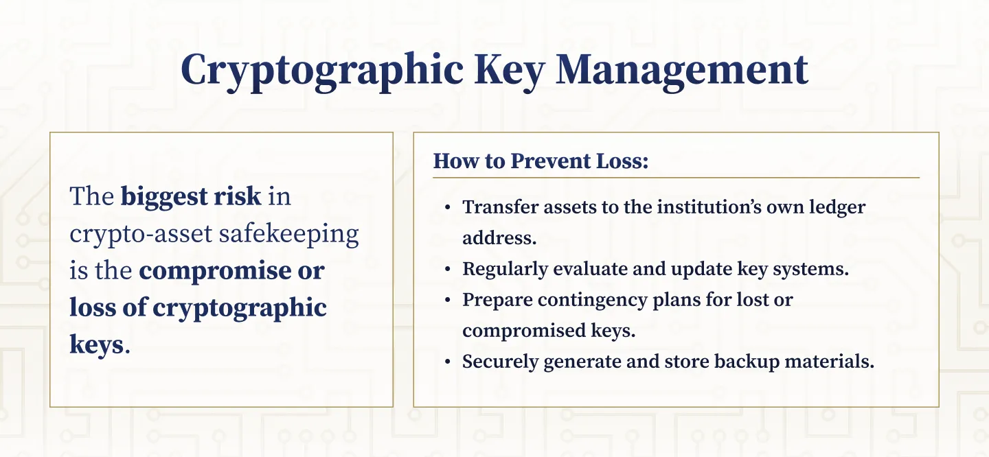 Cryptographic Key Management: Tips on How to Prevent Loss