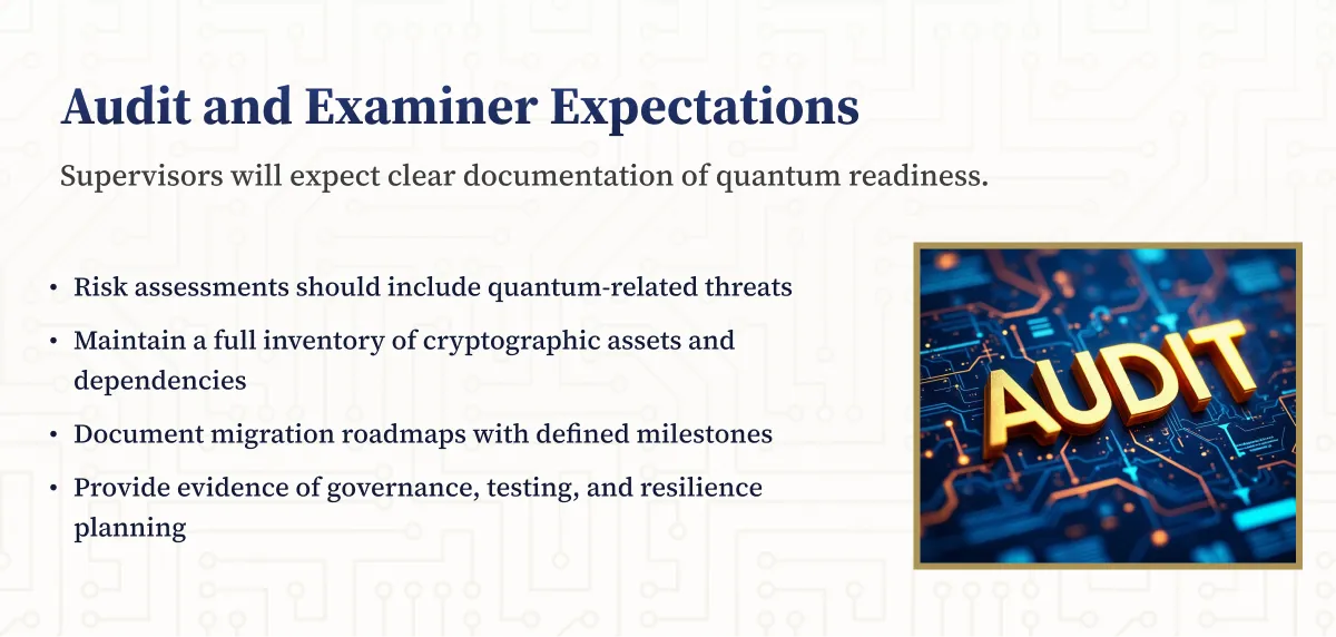 Quantum Readiness Audit and Examiner Expectations