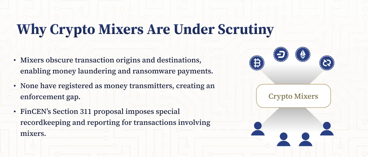 Why Crypto Mixers Are Under Scrutiny