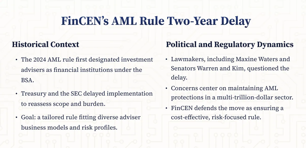 FinCEN’s Two-Year Delay of the Investment Adviser AML Rule