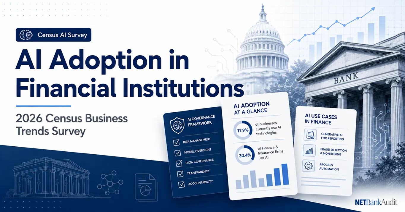 AI Adoption in Financial Institutions: 2026 Census Business Trends Survey