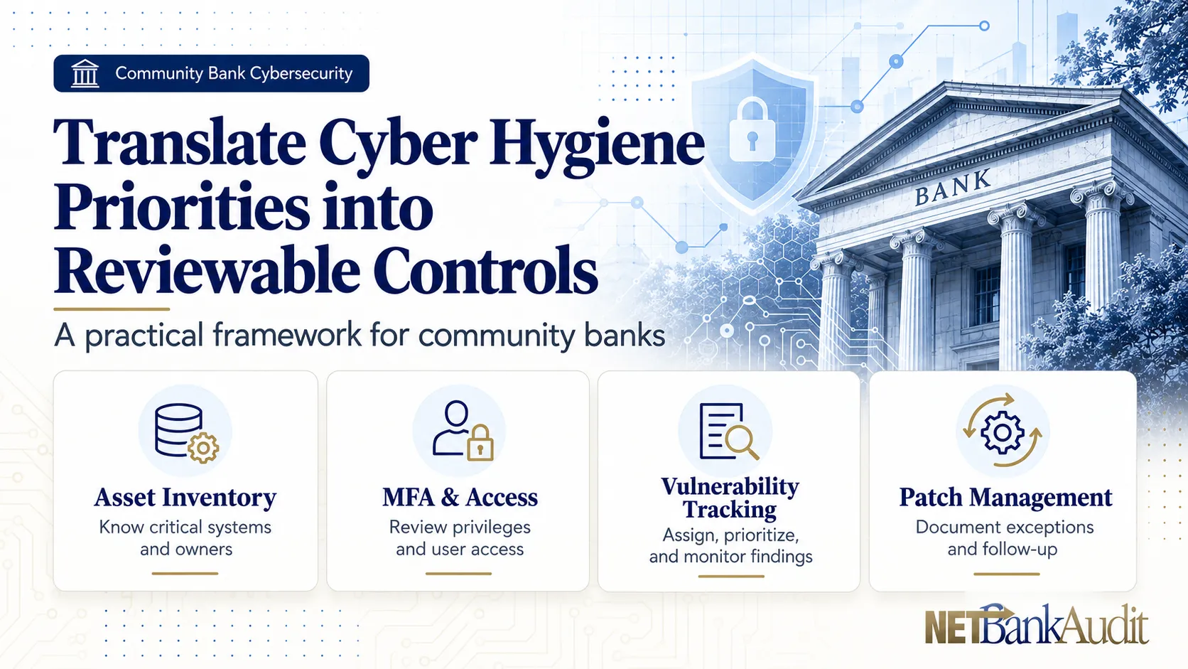 Translate cyber hygiene priorities into reviewable controls