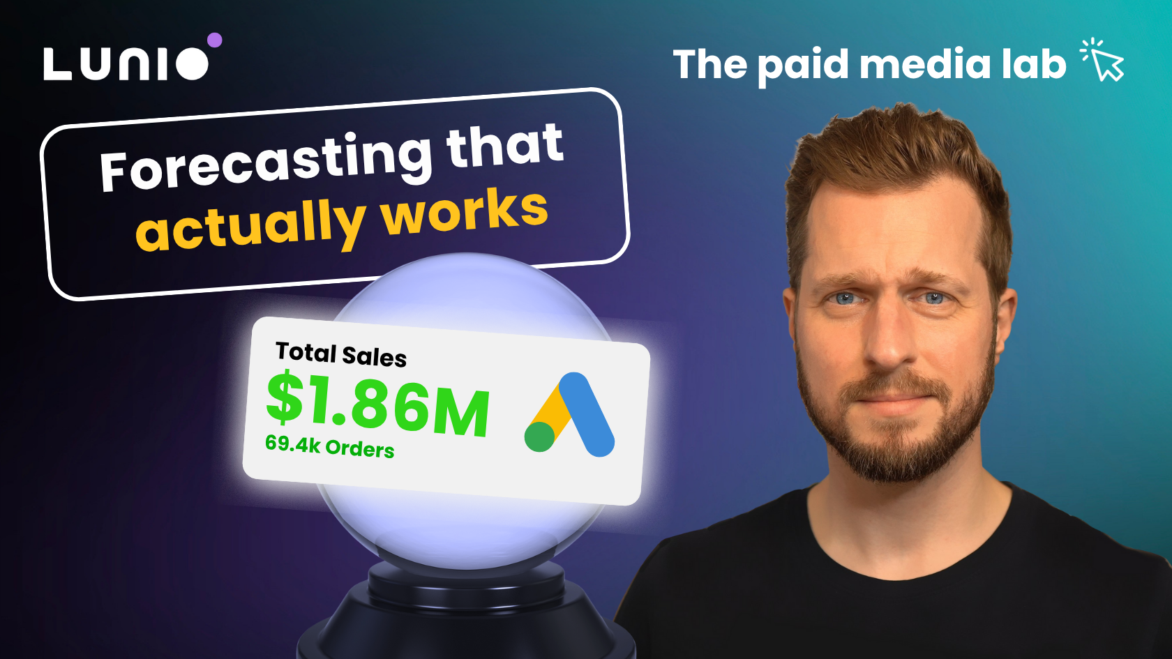 Google Ads Forecasting: Predict campaign results (with $0 ad spend)