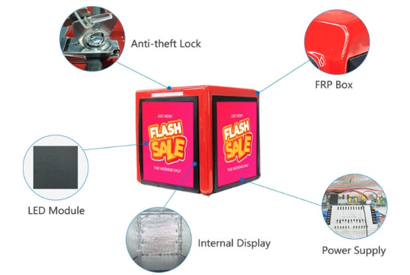 Three-sided LED delivery box with callouts for the anti-theft lock, FRP housing, LED module, internal display and power supply