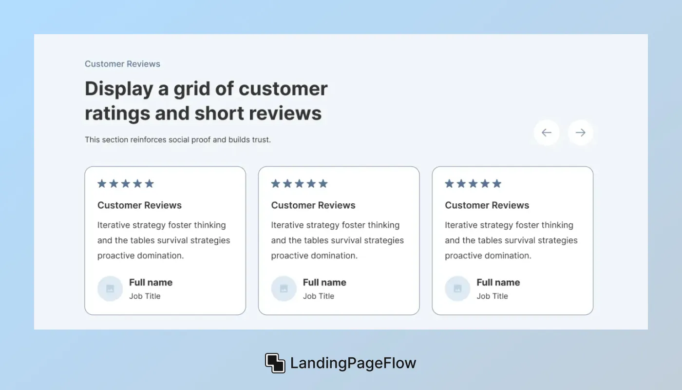 Understand Your Audience