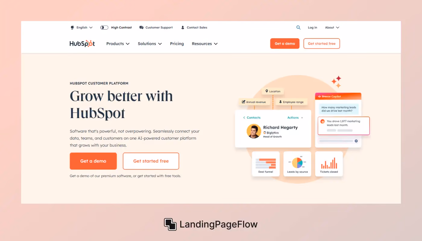 HubSpot
