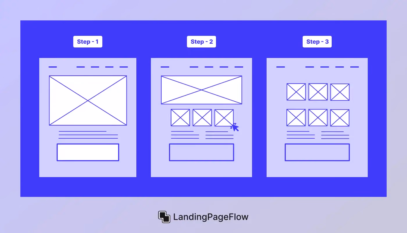 Step-by-Step Guide to Creating a Mailchimp Landing Page