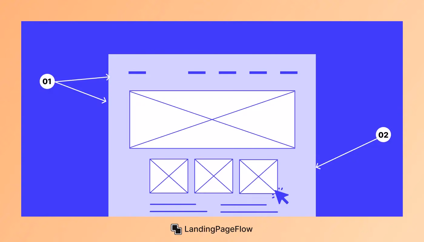 Visually Engaging Content