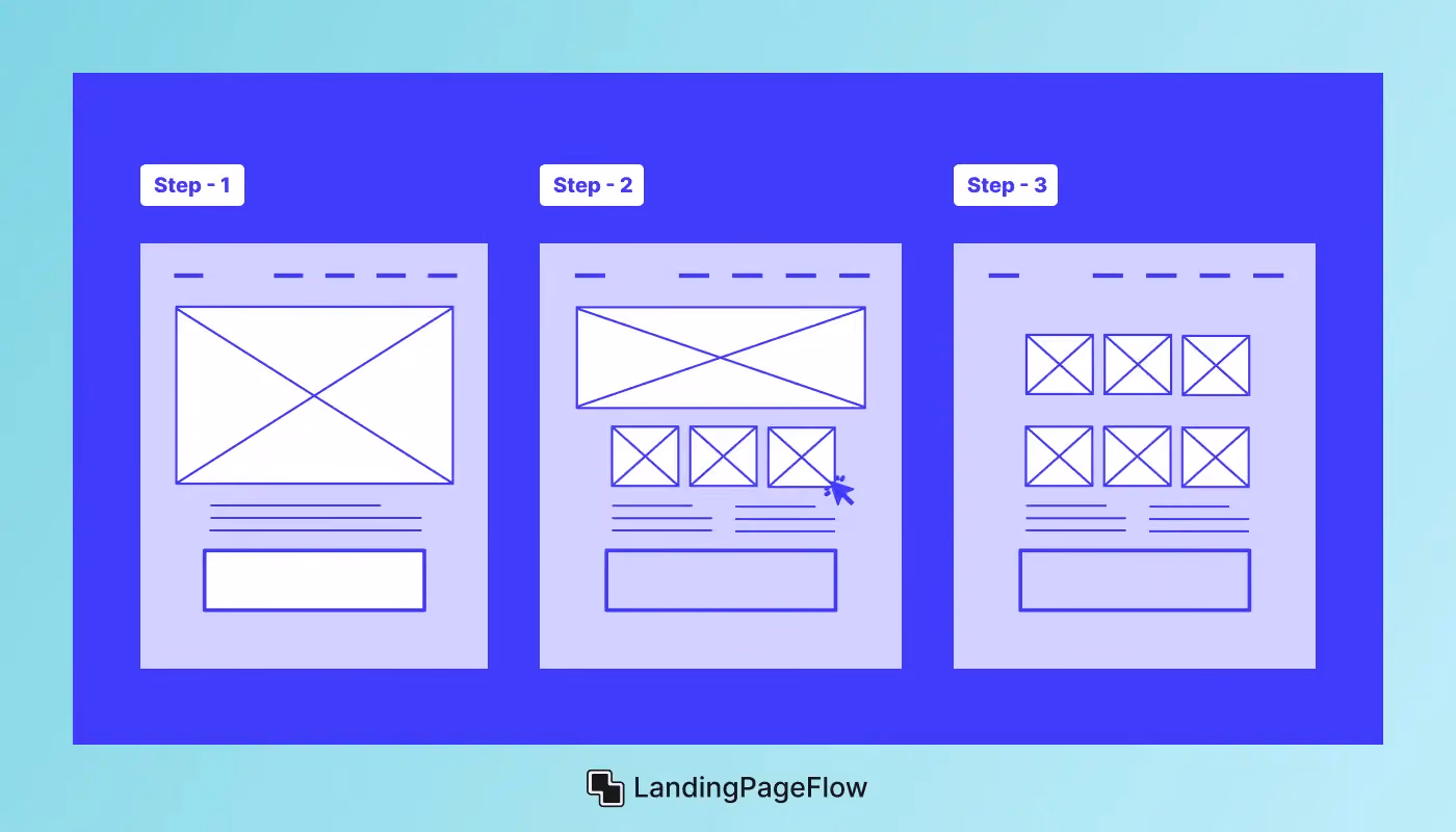 Guide for Designing a Landing Page