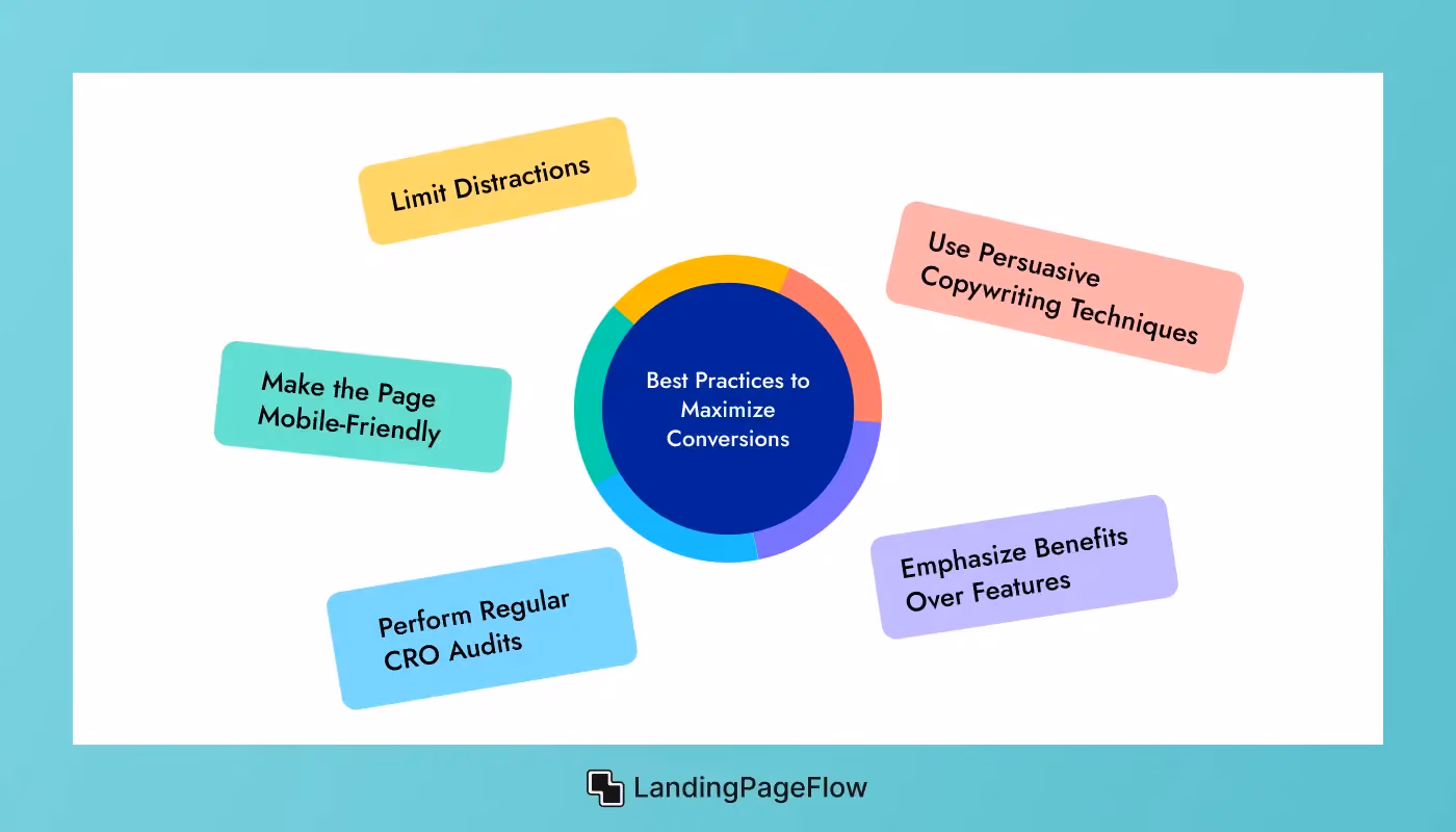 Practices to Maximize Conversions