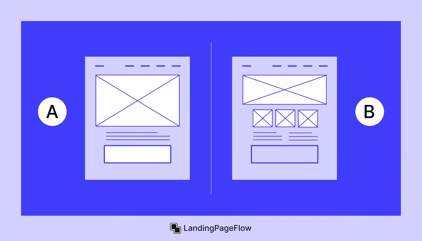 A/B Testing for SEO Performance