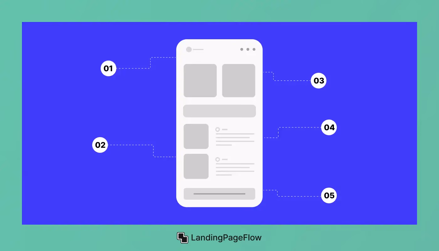 Design Practices for a Modern Look