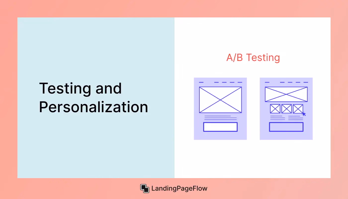 Continuous Testing and Personalization