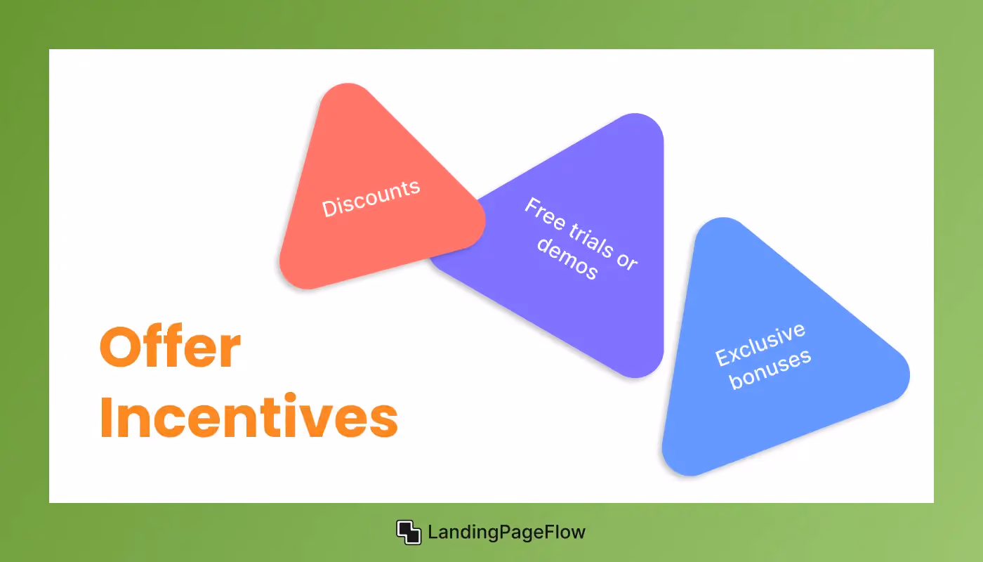 Offer Incentives