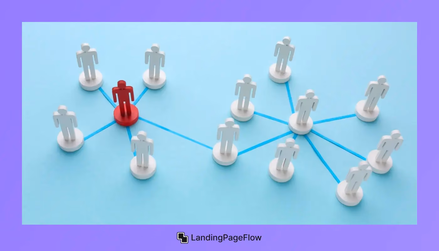 Understand Your Target Audience