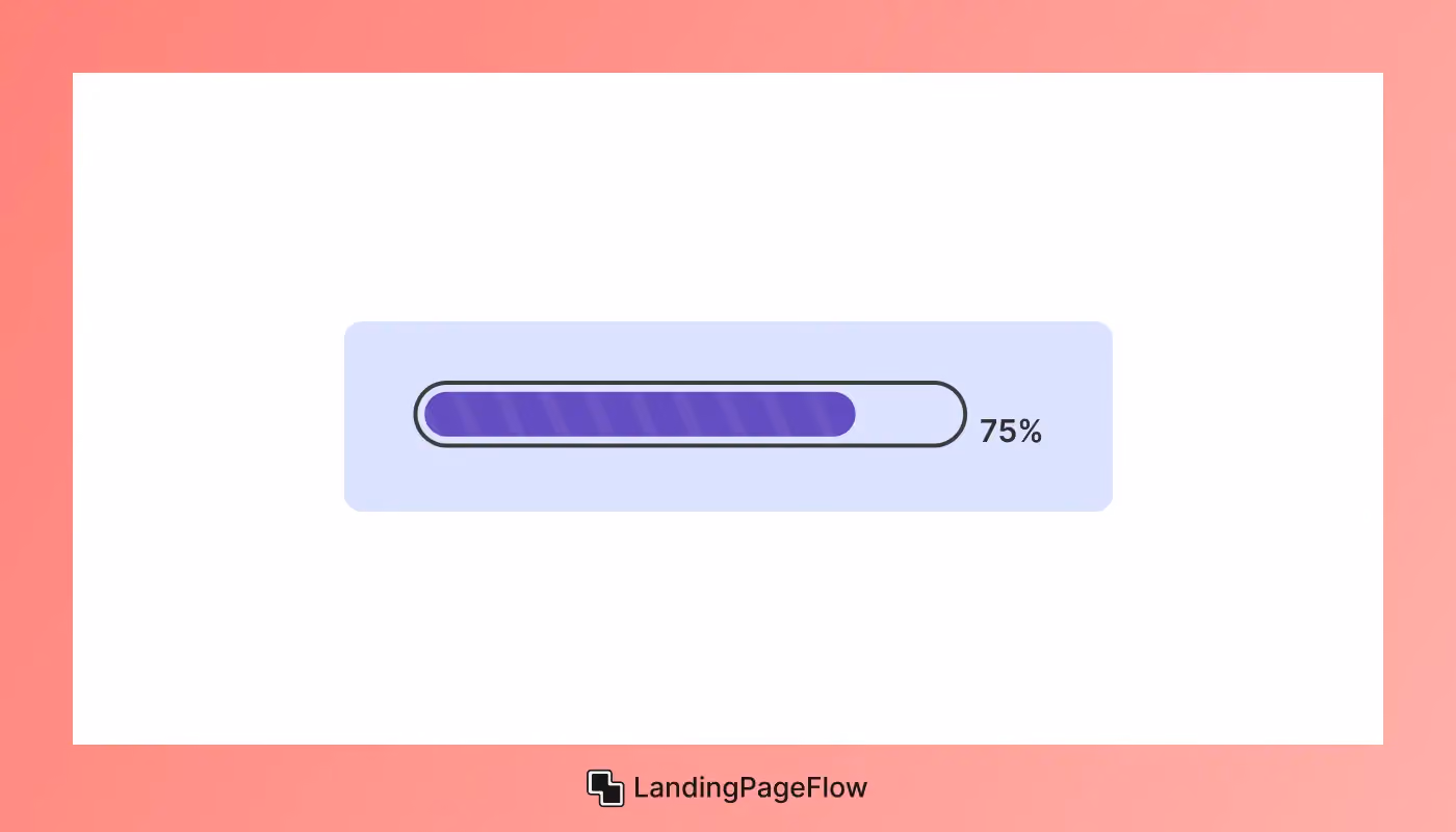 Prioritize Fast Loading Speeds