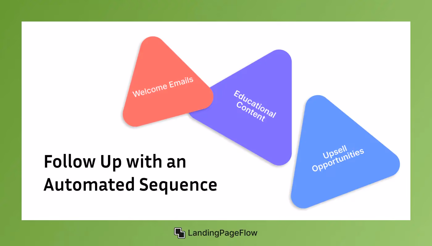 Follow Up with an Automated Sequence