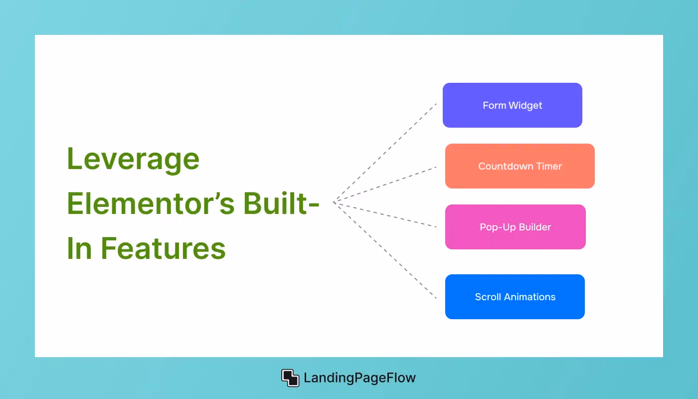 Leverage Elementor’s Built-In Features