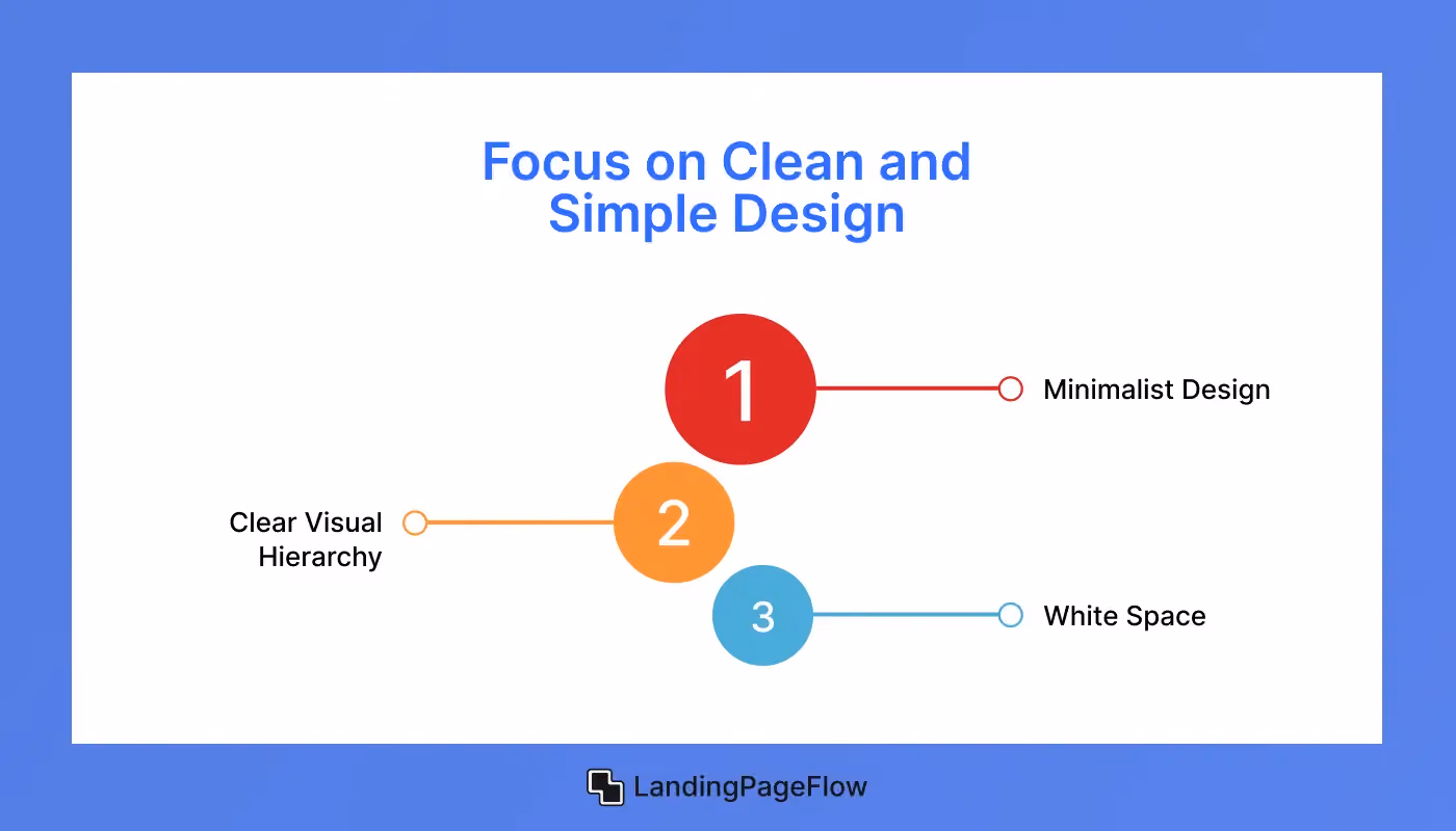 Focus on Clean and Simple Design