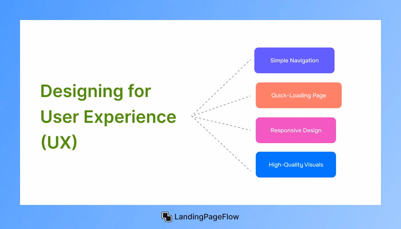  Designing for User Experience (UX)