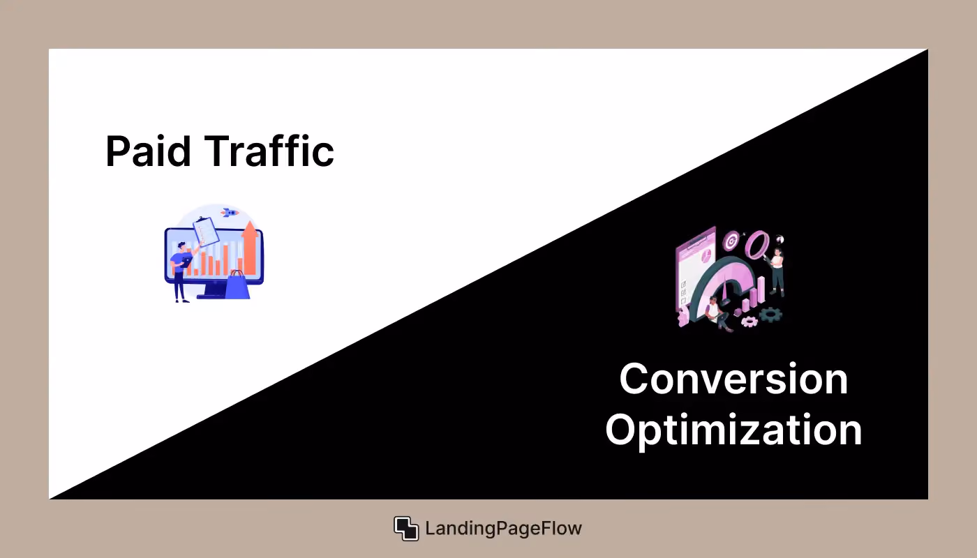 Paid Traffic vs. Conversion Optimization