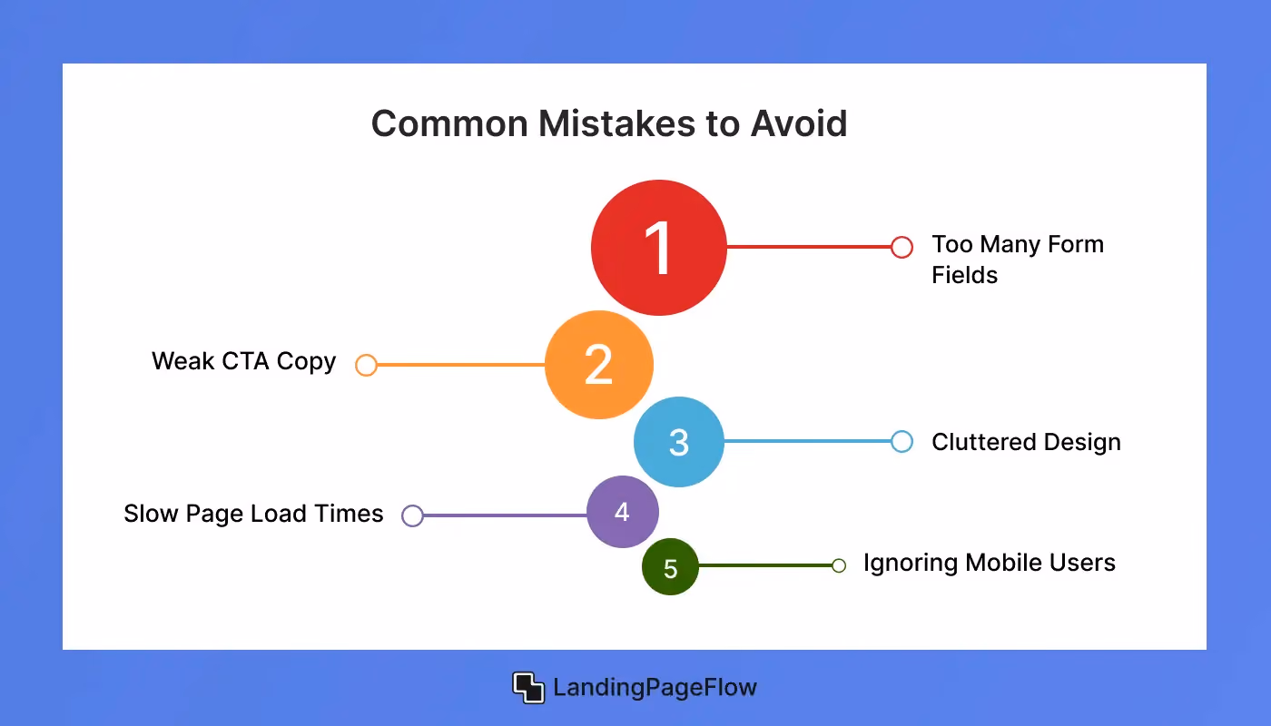 Common Mistakes to Avoid