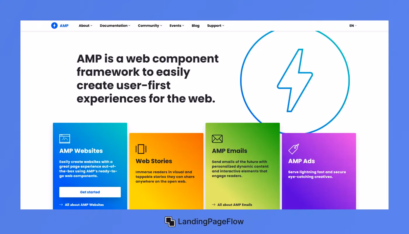 What Are AMP Landing Pages?