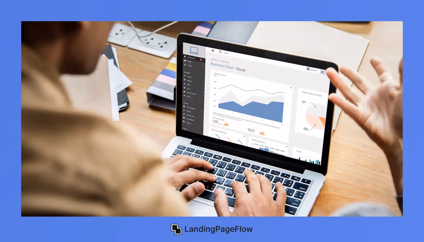 Measuring and Improving AMP Landing Page Success
