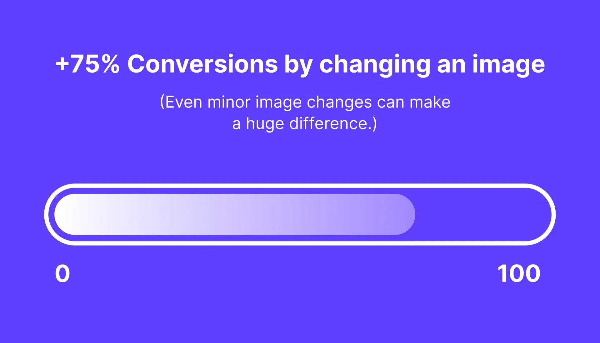 +34.43% conversions by using the right product image: