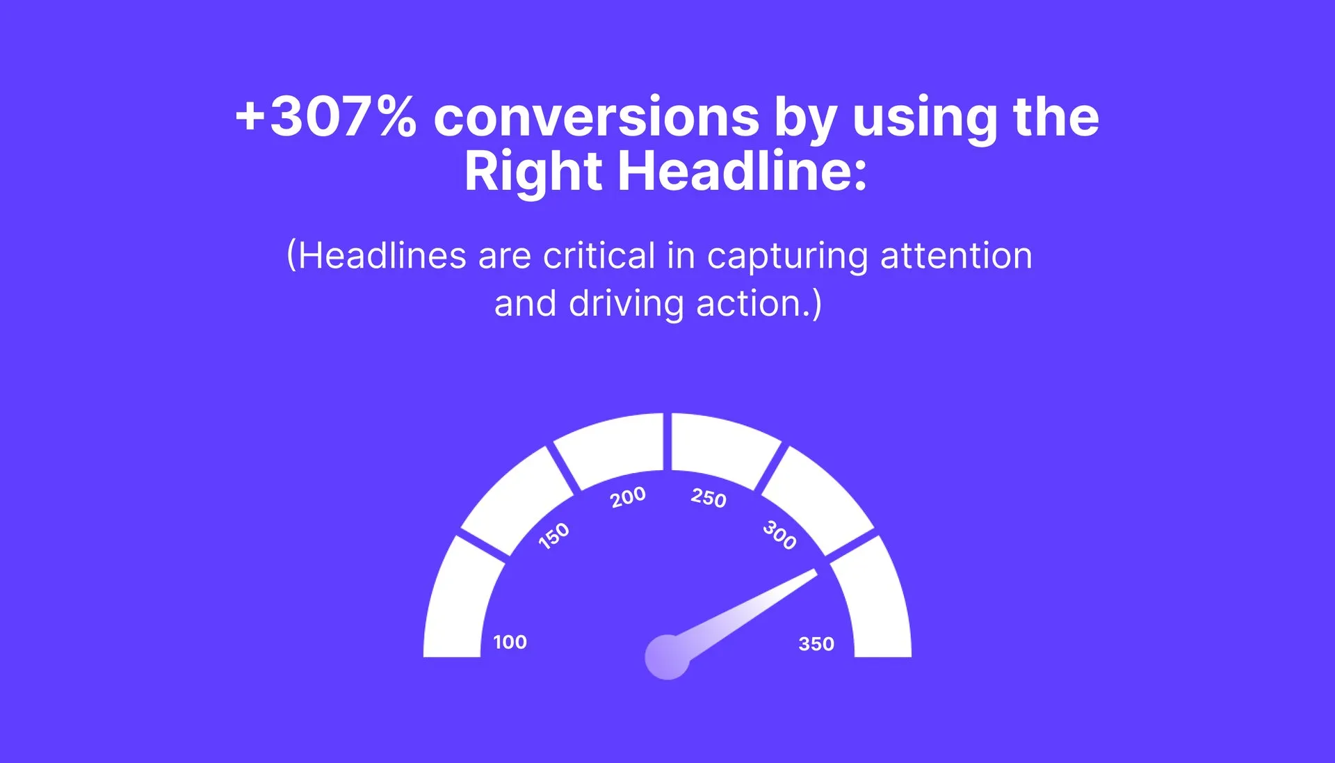 +75% conversions by changing an image