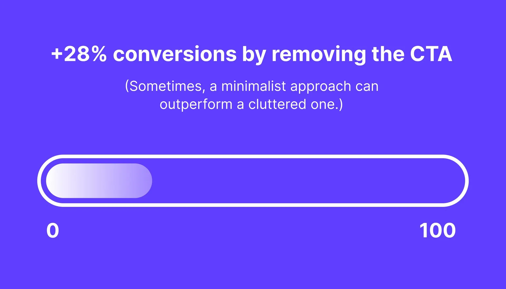 +28% conversions by removing the CTA