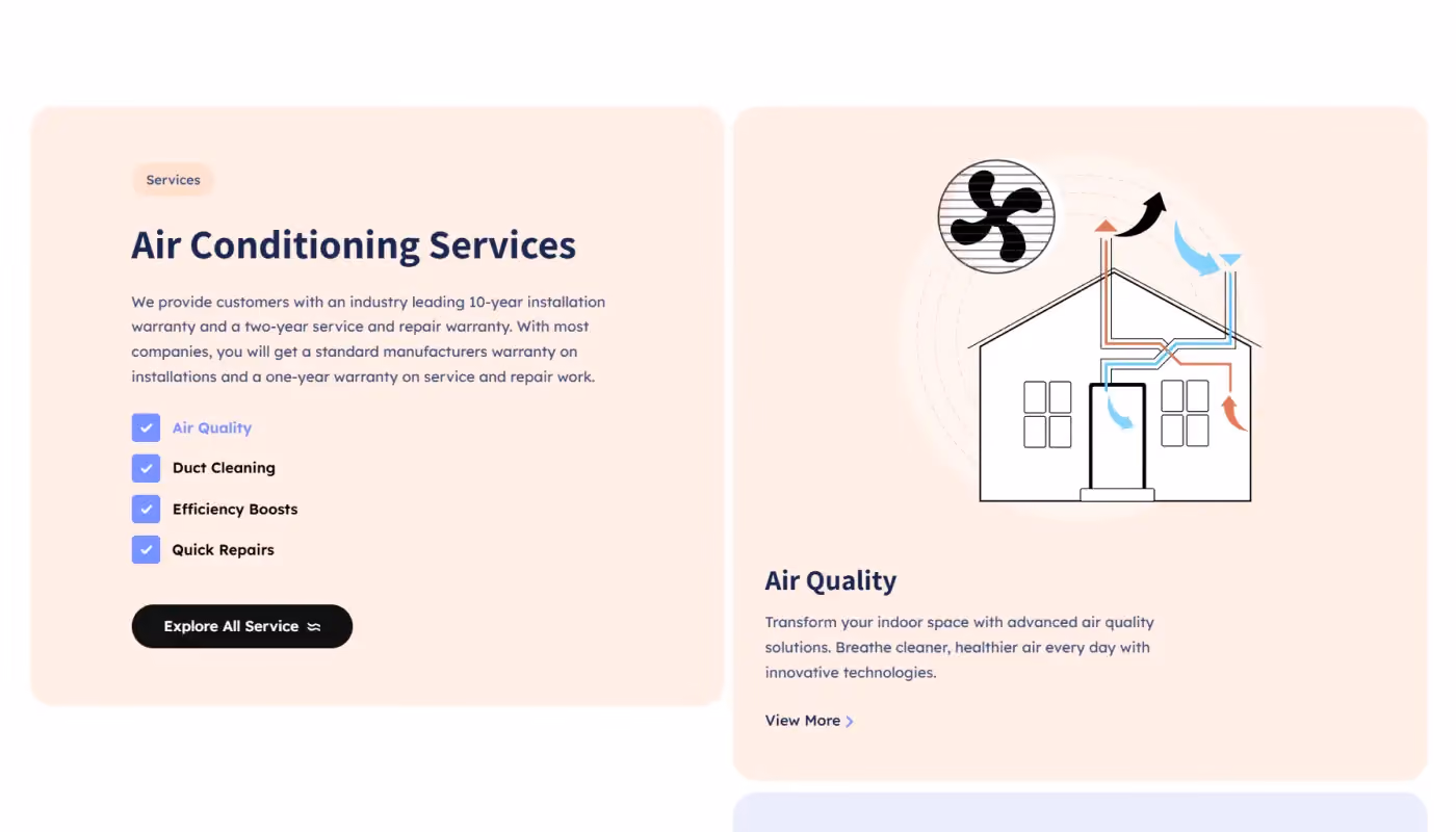 Use Clear, Compelling Copy