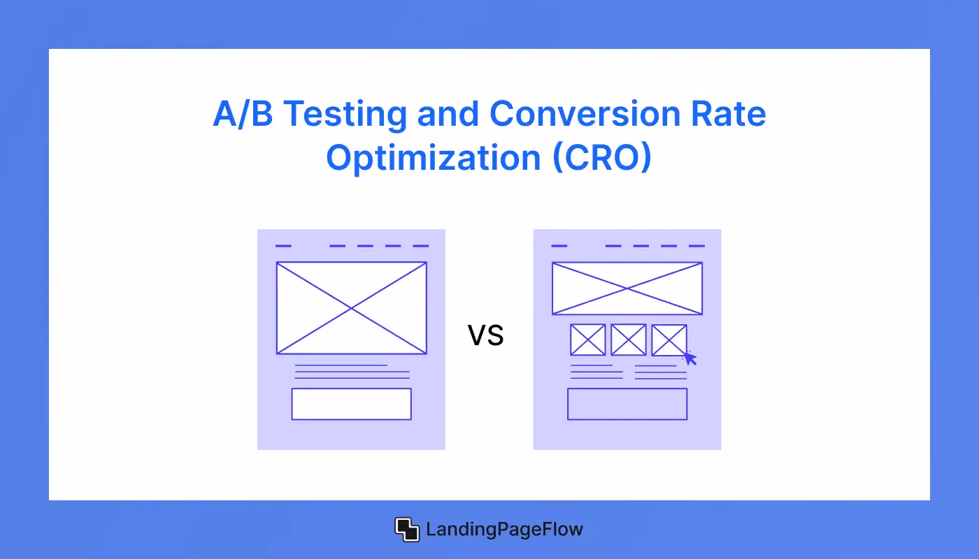 A/B Testing and Conversion Rate Optimization (CRO)