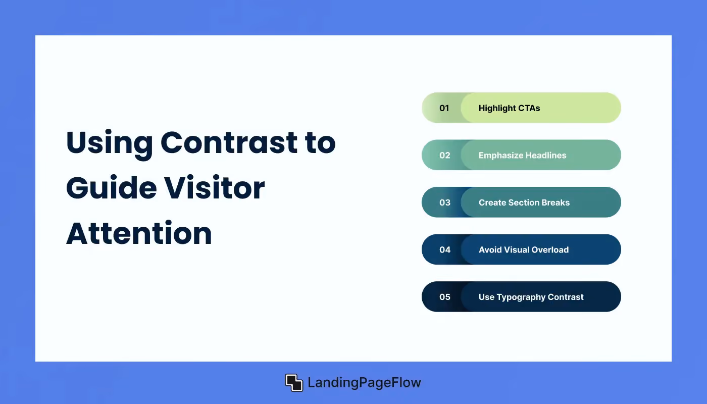 Using Contrast to Guide Visitor Attention
