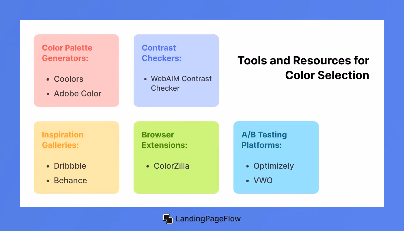 Tools and Resources for Color Selection