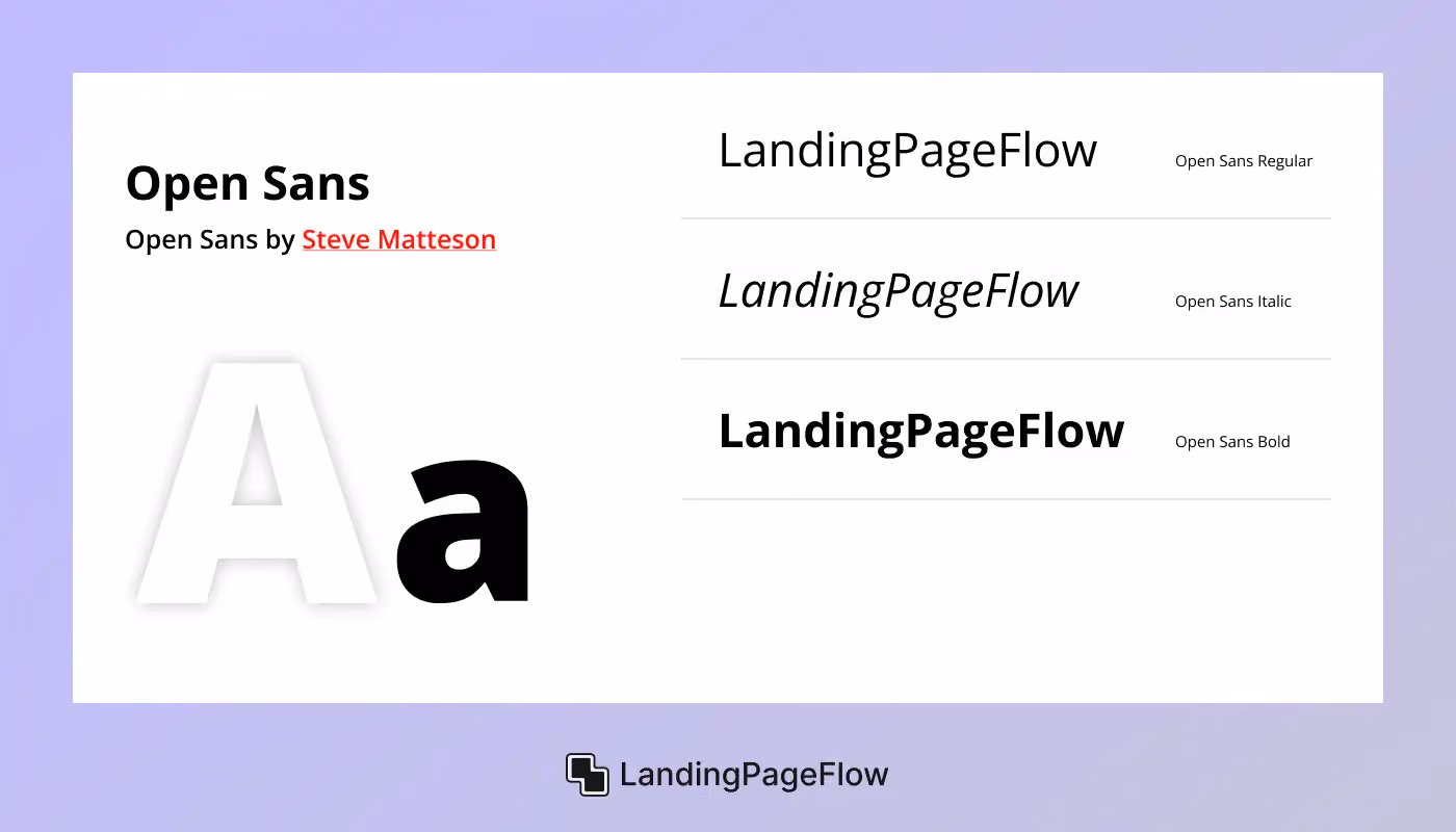 Open Sans -Steve Matteson