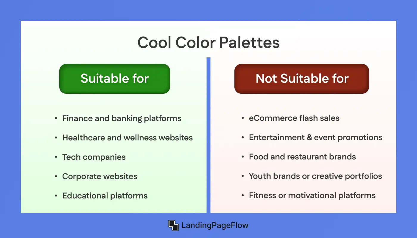 Best Use Cases for Cool Color Palettes