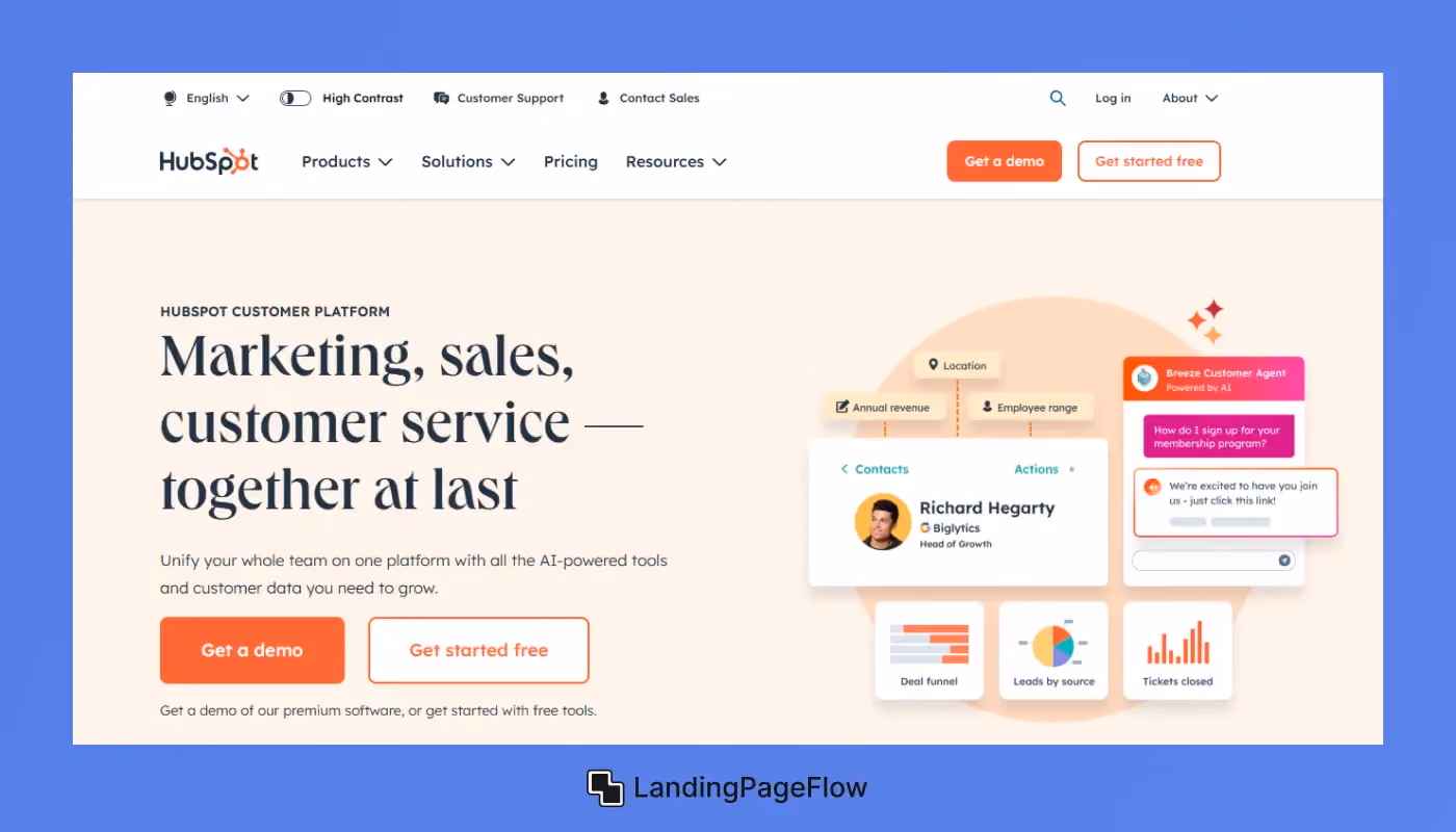 Hubspot - Launch Lead-Optimized Pages